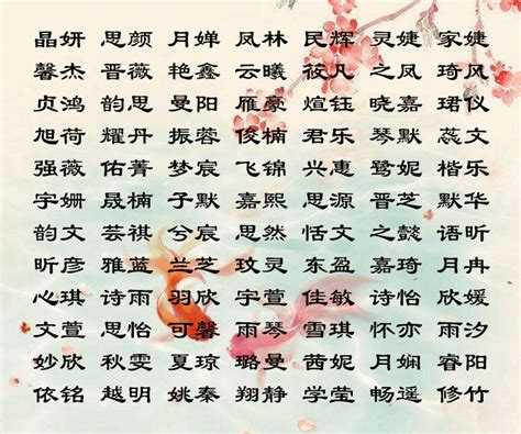 中文姓名大全|中文名字产生器：逾20万个名字完整收录 